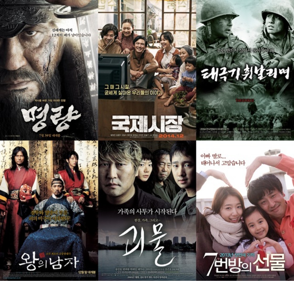 韓国映画の歴代興行ランキング① 韓国での観客数1000万人の意味 | ium [もっと知りたい韓国の話]